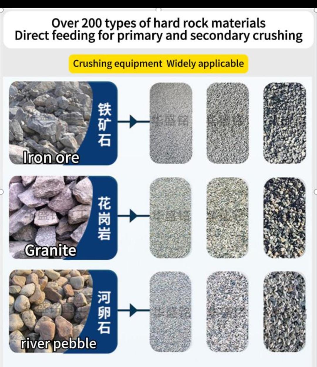 Stone Crusher Machine